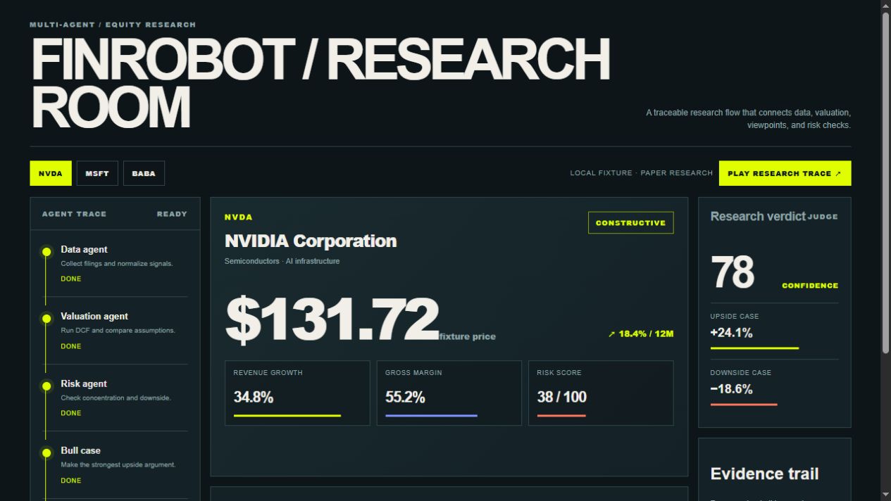 FINROBOT / RESEARCH ROOM Demo 界面